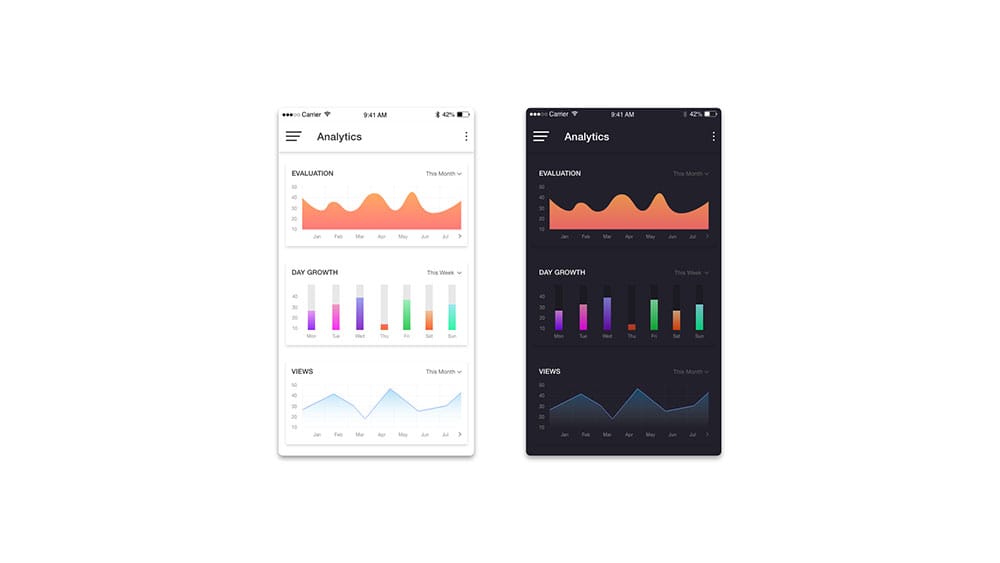 Analytics App (Web / App)