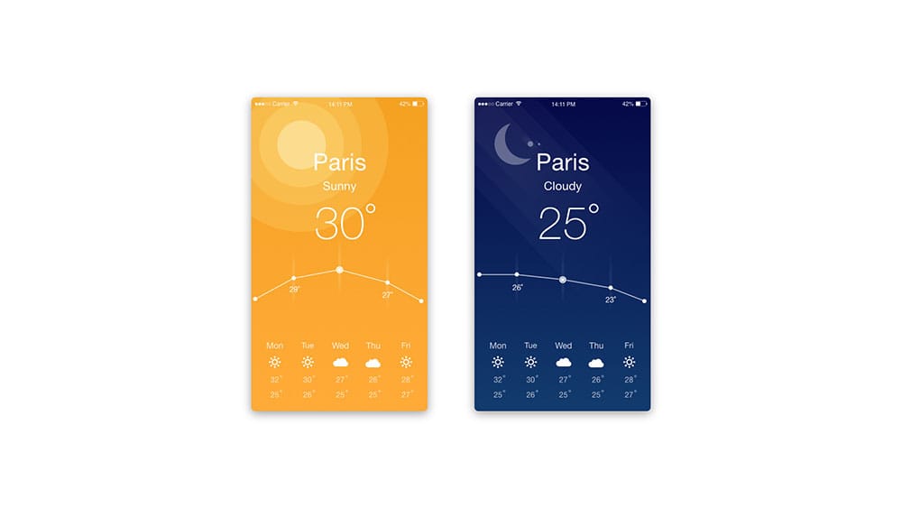 Weather App (Web / App)